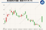 交换女人海光信息“吞并”中科曙光预案出炉 现金选择权太“鸡肋”？业内人士：企业不想大量现金流出