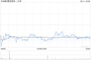 交换女人高盛：腾讯音乐-SW收购喜马拉雅符合策略 予“买入”评级