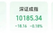 交换女人“制冷剂双雄”三美股份、巨化股份创历史新高