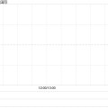 交换女人Metals X拟要约收购绿科科技国际的已发行股本28%