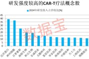 交换女人注意！600221，筹划重大资产重组