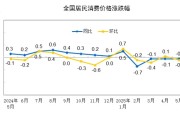 交换女人国家统计局：2025年5月份居民消费价格同比下降0.1%