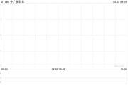 交换女人中广核矿业控股股东中广核集团持股降至56.43%