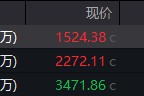 交换女人地缘局势骤紧，国防军工热度飙升！512810周线三连阳，投资逻辑持续强化！