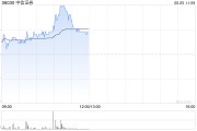 交换女人中资券商股延续涨势 中信证券涨超4% 机构称行业持续展现自身弹性