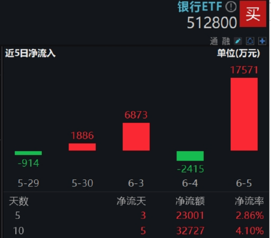 逐(🏽)“光”而行？信创新晋“(🐊)吸金大户”，562030叒现天量，基金公司紧急提示风险！金融科技突然变脸，什(💂)么原因