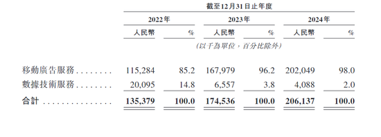 烧(🚈)钱换市场？新股METALIGHT大跌27% 现金流危机或暗藏“翻车”风险