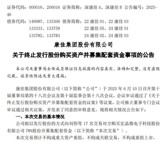 000016，终止(🎅)收购！
