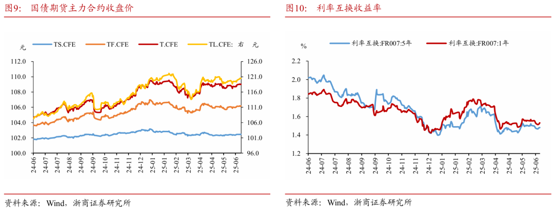浙商证券：权益市场下(🍘)半场(🤑)行情或值得期待